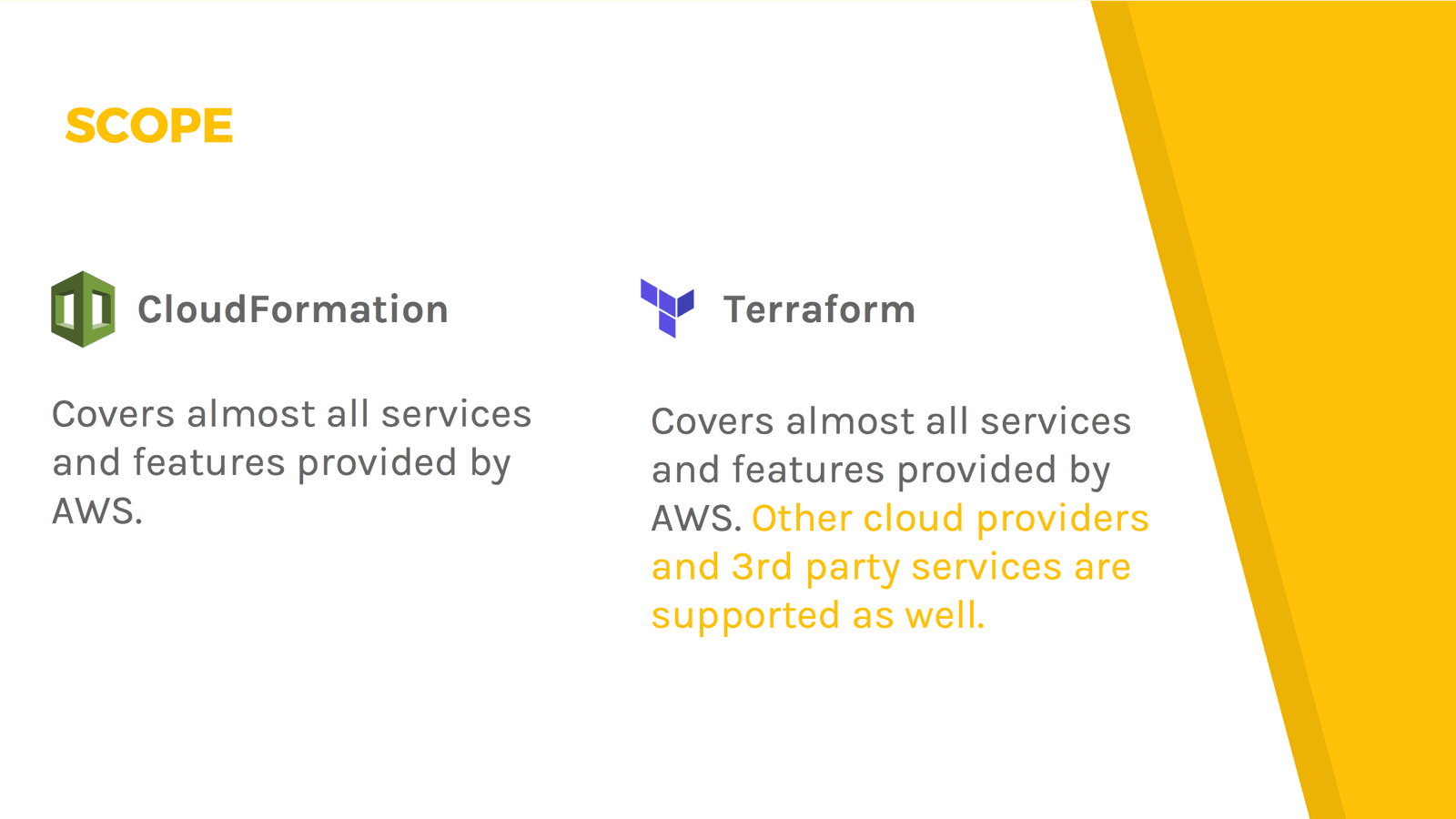 CloudFormation vs Terraform in 2022 CloudFormation vs Terraform in 2022